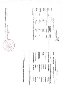 17556-Сертификат Дискус композитум, раствор для в/м введ. 2,2 мл 5 шт-19