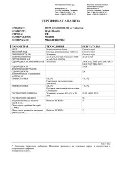 17593-Сертификат Дицинон, таблетки 250 мг 100 шт-92