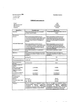 17600-Сертификат Отипакс, капли ушные 15 мл 1 шт-6