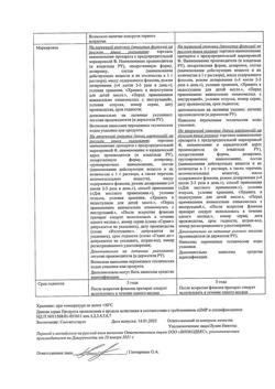 17600-Сертификат Отипакс, капли ушные 15 мл 1 шт-10