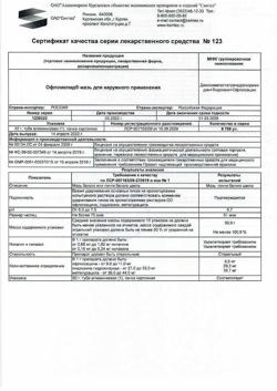 17622-Сертификат Офломелид, мазь для наружного применения 50 г 1 шт-12