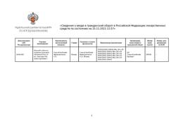 17625-Сертификат Паксил, таблетки покрыт.плен.об. 20 мг 100 шт-1