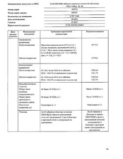 17653-Сертификат Панангин, таблетки покрыт.плен.об. 158 мг+140 мг 100 шт-56