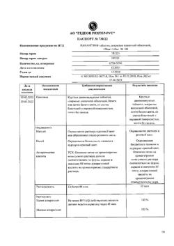 17653-Сертификат Панангин, таблетки покрыт.плен.об. 158 мг+140 мг 100 шт-37