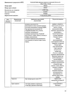 17653-Сертификат Панангин, таблетки покрыт.плен.об. 158 мг+140 мг 100 шт-58