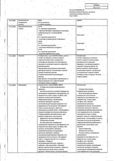 1766-Сертификат Парацетамол детский, суспензия для приема внутрь 120мг/5мл апельсин 200 г 1 шт-23