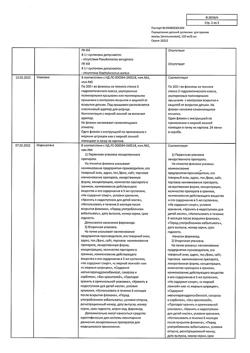 1766-Сертификат Парацетамол детский, суспензия для приема внутрь 120мг/5мл апельсин 200 г 1 шт-4