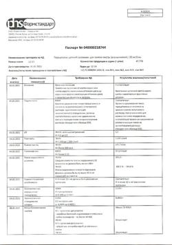 1766-Сертификат Парацетамол детский, суспензия для приема внутрь 120мг/5мл апельсин 200 г 1 шт-18