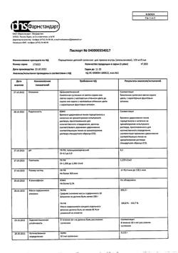 1766-Сертификат Парацетамол детский, суспензия для приема внутрь 120мг/5мл апельсин 200 г 1 шт-16
