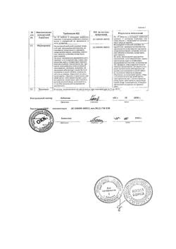 17696-Сертификат Левомицетин, таблетки 500 мг 20 шт-28