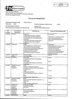 17698-Сертификат Папазол, таблетки 30 мг+30 мг 20 шт-74