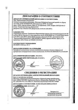 17698-Сертификат Папазол, таблетки 30 мг+30 мг 20 шт-53