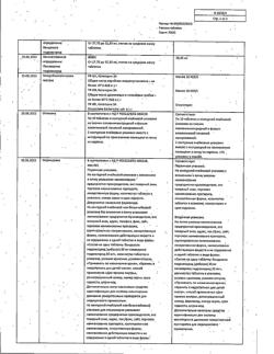17698-Сертификат Папазол, таблетки 30 мг+30 мг 20 шт-75