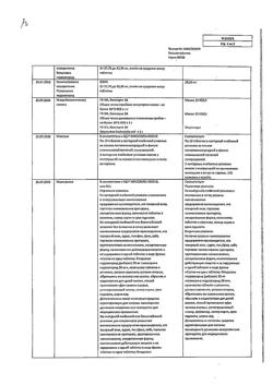 17698-Сертификат Папазол, таблетки 30 мг+30 мг 20 шт-40