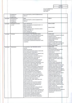 17698-Сертификат Папазол, таблетки 30 мг+30 мг 20 шт-65