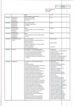 17698-Сертификат Папазол, таблетки 30 мг+30 мг 20 шт-47