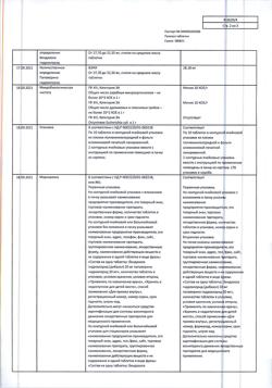 17698-Сертификат Папазол, таблетки 30 мг+30 мг 20 шт-61