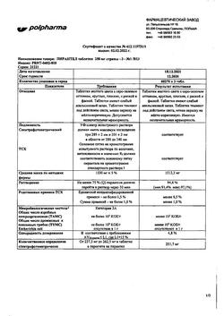 17838-Сертификат Пирантел, таблетки 250 мг 3 шт-22