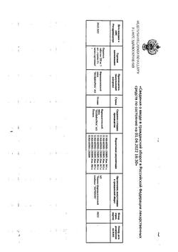 17838-Сертификат Пирантел, таблетки 250 мг 3 шт-24