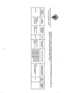 17838-Сертификат Пирантел, таблетки 250 мг 3 шт-25