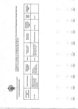 17857-Сертификат Пиридоксина гидрохлорид, таблетки 10 мг 50 шт-3
