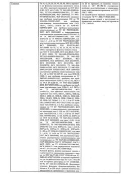 17955-Сертификат Полыни, настойка 25 мл 1 шт-6