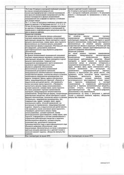 17998-Сертификат Дротаверин-СОЛОфарм, раствор для в/в и в/м введ. 20 мг/мл 2 мл 10 шт-2