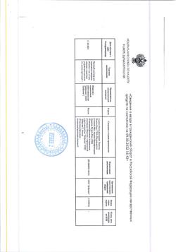 18095-Сертификат Пролиа, раствор для п/к введ 60 мг/мл 1 мл шприцы 1 шт-18