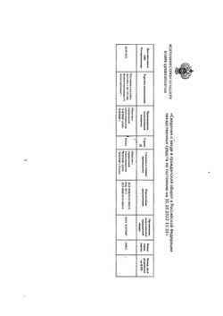 18131-Сертификат Пустырник, настойка 25 мл 1 шт-3