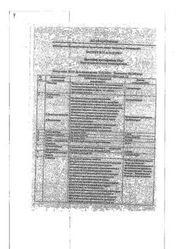 18131-Сертификат Пустырника, настойка 25 мл 1 шт-4