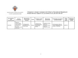 18242-Сертификат Дортимол Антиглау ЭКО, капли глазные 20 мг/мл+5 мг/мл 5 мл 1 шт-9