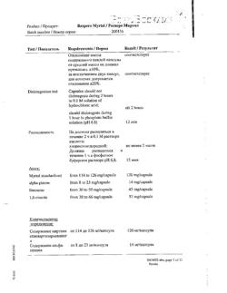 18334-Сертификат Респеро Миртол, капсулы кишечнорастворимые 120 мг 20 шт-29