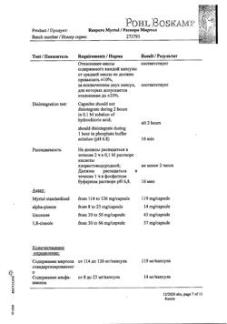 18334-Сертификат Респеро Миртол, капсулы кишечнорастворимые 120 мг 20 шт-35