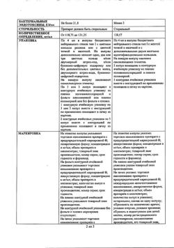 1834-Сертификат Нейпилепт, раствор для в/в и в/м введ.125 мг/мл 4 мл 5 шт-2