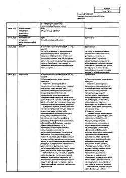 18372-Сертификат Римантадин Кидс, сироп 2 мг/мл 200 мл 1 шт-8