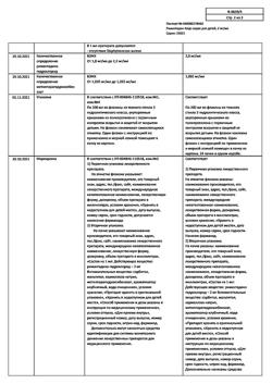 18372-Сертификат Римантадин Кидс, сироп 2 мг/мл 200 мл 1 шт-2