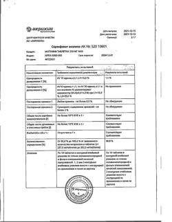 18469-Сертификат Мотрин, таблетки 250 мг 20 шт-10