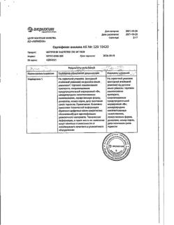 18469-Сертификат Мотрин, таблетки 250 мг 20 шт-5