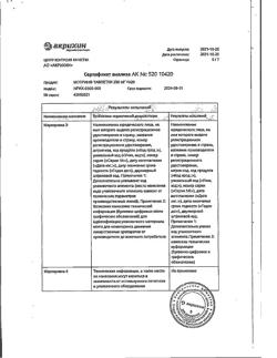 18469-Сертификат Мотрин, таблетки 250 мг 20 шт-8