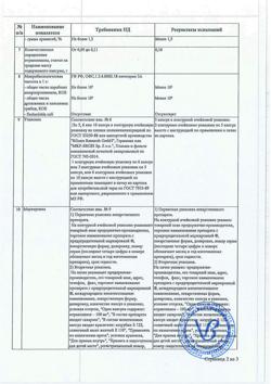 18538-Сертификат Румикоз, капсулы 100 мг 15 шт-2