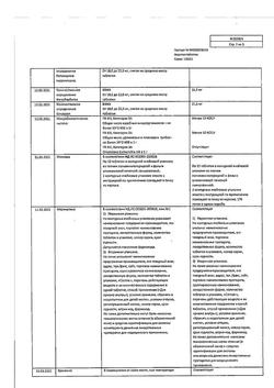 18691-Сертификат Андипал, таблетки 20 шт-3