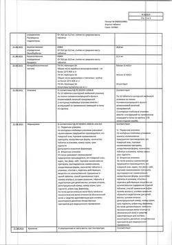 18691-Сертификат Андипал, таблетки 20 шт-31