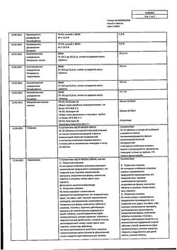 18691-Сертификат Андипал, таблетки 20 шт-10