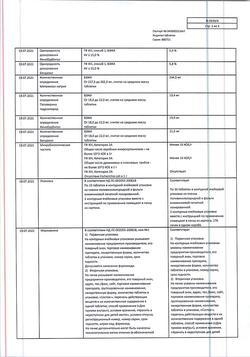 18691-Сертификат Андипал, таблетки 20 шт-23