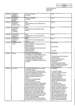 18691-Сертификат Андипал, таблетки 20 шт-15