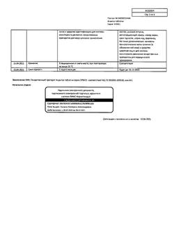 18691-Сертификат Андипал, таблетки 20 шт-14