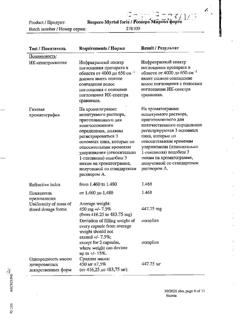 1879-Сертификат Респеро Миртол форте, капсулы кишечнорастворимые 300 мг 20 шт-25
