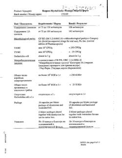 1879-Сертификат Респеро Миртол форте, капсулы кишечнорастворимые 300 мг 20 шт-27