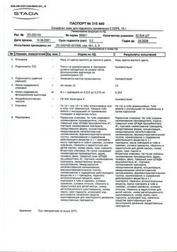 18834-Сертификат Синафлан, мазь для наружного применения 0,025 % 15 г 1 шт-59