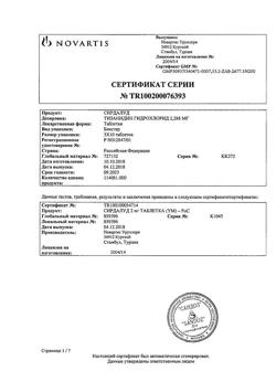 18859-Сертификат Сирдалуд, таблетки 2 мг 30 шт-22